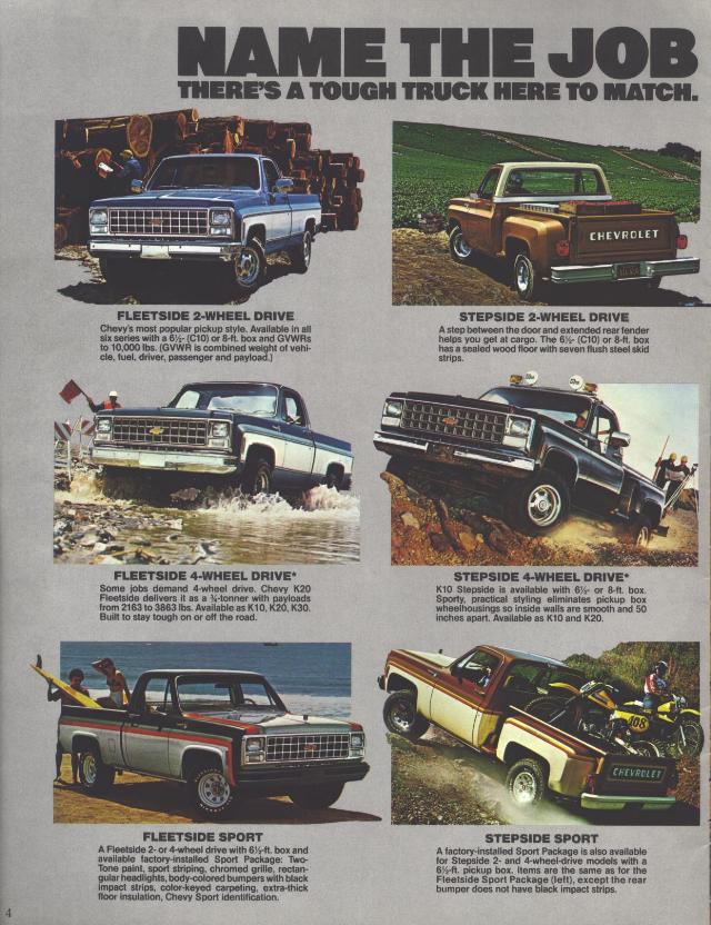 1980 Chevrolet Pickups Brochure Page 8